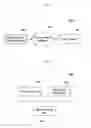 Fig. 02 - High speed scalable video coding device and method using multi-track video