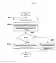 Fig. 07 - High speed scalable video coding device and method using multi-track video