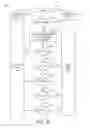 Fig. 03 - Golden frame selection in video coding