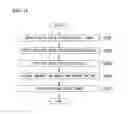 Fig. 11 - IMAGE ENCODING METHOD, IMAGE DECODING METHOD, IMAGE ENCODING APPARATUS, IMAGE DECODING APPARATUS, IMAGE ENCODING PROGRAM, AND IMAGE DECODING PROGRAM