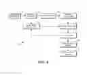 Fig. 05 - Second-order orthogonal spatial intra prediction