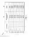 Fig. 04 - AUTOMATIC AND ADAPTIVE SELECTION OF PROFILES FOR ADAPTIVE BIT RATE STREAMING