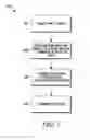 Fig. 08 - AUTOMATIC AND ADAPTIVE SELECTION OF PROFILES FOR ADAPTIVE BIT RATE STREAMING