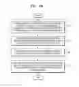 Fig. 08 - INTERLAYER VIDEO ENCODING METHOD AND APPARATUS AND INTERLAYER VIDEO DECODING METHOD AND APPARATUS FOR COMPENSATING LUMINANCE DIFFERENCE