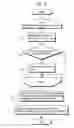 Fig. 06 - Moving picture coding method and moving picture decoding method