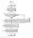 Fig. 10 - Moving picture coding method and moving picture decoding method