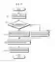 Fig. 10 - Moving picture coding method and moving picture decoding method