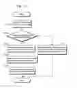 Fig. 13 - Moving picture coding method and moving picture decoding method