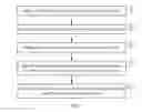 Fig. 02 - Methods and apparatuses for coding and decoding depth map