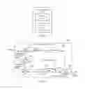 Fig. 10 - Methods and apparatuses for coding and decoding depth map