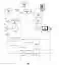 Fig. 01 - Sharing mobile subscriber content in a publically viewable content distribution network
