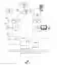Fig. 02 - Sharing mobile subscriber content in a publically viewable content distribution network