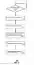 Fig. 03 - Sharing mobile subscriber content in a publically viewable content distribution network