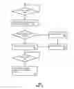 Fig. 04 - Sharing mobile subscriber content in a publically viewable content distribution network