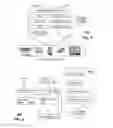Fig. 08 - Sharing mobile subscriber content in a publically viewable content distribution network