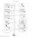 Fig. 09 - Sharing mobile subscriber content in a publically viewable content distribution network