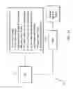 Fig. 03 - Apparatus for detecting leakage in digitally modulated systems