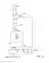 Fig. 15 - Apparatus for detecting leakage in digitally modulated systems