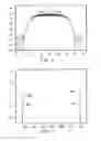 Fig. 19 - Apparatus for detecting leakage in digitally modulated systems