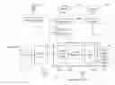 Fig. 01 - Transport stream packet header compression