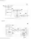 Fig. 07 - Transport stream packet header compression