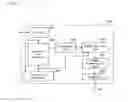 Fig. 11 - Transport stream packet header compression