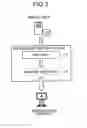 Fig. 04 - Distribution control system and distribution system