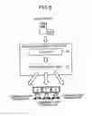 Fig. 06 - Distribution control system and distribution system