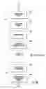 Fig. 11 - Methods and apparatus for content delivery and replacement in a network