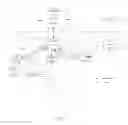 Fig. 12 - Methods and apparatus for content delivery and replacement in a network