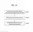 Fig. 20 - Method and device for transmitting and receiving broadcast service in hybrid broadcast system on basis of connection of terrestrial broadcast network and internet protocol network