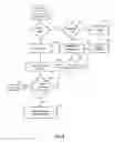 Fig. 05 - System and Method for Aggregated Multimedia Content Streaming