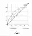 Fig. 12 - Systems and methods for addressable targeting of advertising content