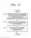 Fig. 28 - User terminal apparatus, display apparatus, user interface providing method and controlling method thereof