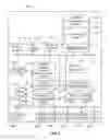 Fig. 08 - Content-sensitive user interface for an intelligent television