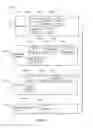 Fig. 09 - Content-sensitive user interface for an intelligent television