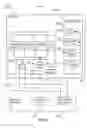 Fig. 10 - Content-sensitive user interface for an intelligent television