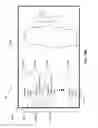 Fig. 24 - Content-sensitive user interface for an intelligent television