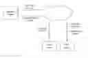 Fig. 01 - Method of processing non-real time service and broadcast receiver