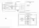Fig. 01 - Caching of capabilities information of counterpart device for efficient handshaking operation
