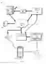 Fig. 02 - Using second screen devices to augment media engagement metrics