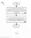 Fig. 05 - Using second screen devices to augment media engagement metrics