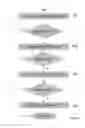Fig. 08 - Methods and apparatus for an embedded appliance