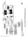 Fig. 07 - Apparatus and method for providing communication services
