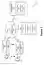 Fig. 12 - Curating Filters for Audiovisual Content