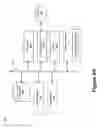 Fig. 13 - Curating Filters for Audiovisual Content