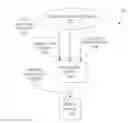 Fig. 01 - USER-INITIATED CONTROL OF AN AUDIO/VIDEO STREAM TO SKIP INTERSTITIAL CONTENT BETWEEN PROGRAM SEGMENTS