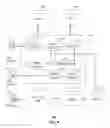 Fig. 05 - Method and system for presenting electronic programming guides
