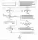 Fig. 07 - Method and system for presenting electronic programming guides