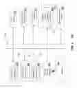 Fig. 04 - SYSTEM FOR FAULT DETECTION IN AN INTERNET PROTOCOL TELEVISION COMMUNICATION SYSTEM